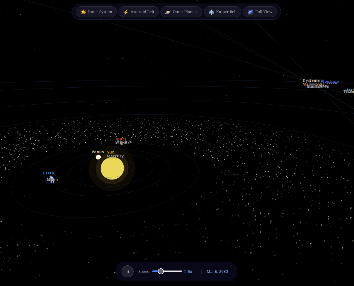 Solar System Simulation